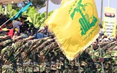 What Is Hizballah?